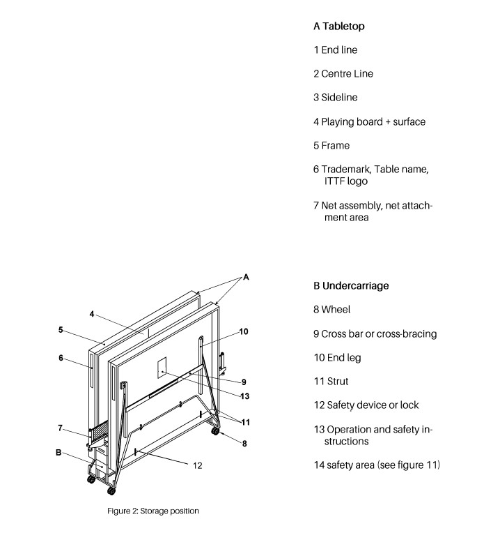 Afbeelding D0223 Tafeltennistafel ingeklapt